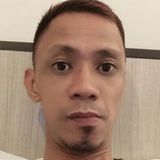 Neggy from Malabon | Man | 48 years old | Aquarius