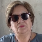 Irmaverovd from San Martin | Woman | 66 years old | Capricorn