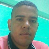 Dedesso from Vicencia | Man | 35 years old | Libra