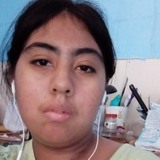 Milagrodelamdo from Progreso | Woman | 22 years old | Libra