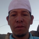 Juandelgadozgz from Atotonilco el Alto | Man | 40 years old | Gemini