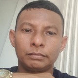 Franmartines7X from Toluviejo | Man | 45 years old | Scorpio