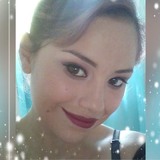 Jess from Mexico | Woman | 34 years old | Pisces
