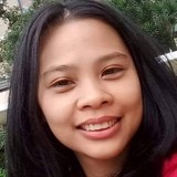 Criz from Kowloon City | Woman | 36 years old | Gemini