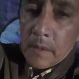 Jcesargx from Aguascalientes | Man | 56 years old | Aquarius