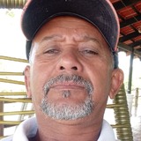 Antoniomarre5N from Presidente Olegario | Man | 50 years old | Aries