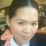 Ane from Toyohashi | Woman | 47 years old | Taurus