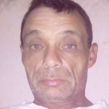 Magrinho from Indaiatuba | Man | 62 years old | Scorpio