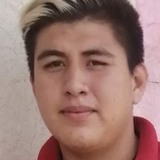 Jesus11Deganln from Jiutepec | Man | 25 years old | Capricorn