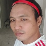 Jef from Pinas | Man | 38 years old | Pisces