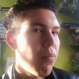Antonioramir16 from Emiliano Zapata | Man | 28 years old | Scorpio
