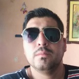 Puto from Irapuato | Man | 39 years old | Libra