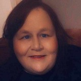 Heffernancatrw from Tullamore | Woman | 48 years old | Gemini