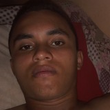 Kaundosreism8 from Codo | Man | 22 years old | Aries