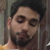 Yogeshduhan84 from Hisar | Man | 23 years old | Cancer