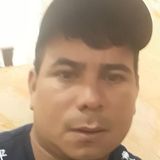 Bruninho from Capao Bonito | Man | 39 years old | Cancer