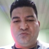 Dunieskysuar8R from Senador Jose Porfirio | Man | 41 years old | Libra