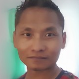 Jiktenpa from Geneve | Man | 42 years old | Cancer