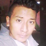 Chuc95Ui from Ticul | Man | 26 years old | Capricorn