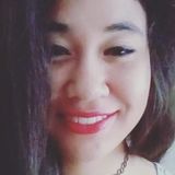 China from Querétaro | Woman | 27 years old | Aries
