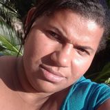 Bombom from Mairinque | Woman | 45 years old | Scorpio