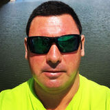 Gibtiger from Gibraltar | Man | 48 years old | Gemini