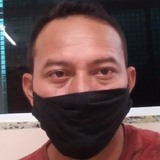 Nildopatrikw5X from Parati | Man | 42 years old | Scorpio