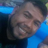 Alexiscoah from Zacatecas | Man | 41 years old | Aries