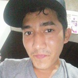 Hector20A from Mexico | Man | 26 years old | Capricorn