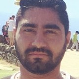 Jp from Tarn Taran | Man | 30 years old | Capricorn