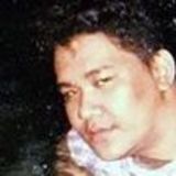 Rabbi from Surigao | Man | 29 years old | Taurus