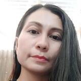 Frida from Santa Clara | Woman | 51 years old | Aquarius