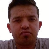 Wuala from Neuquen | Man | 36 years old | Virgo