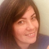 Fernandoyami81 from Costa Rica | Woman | 45 years old | Virgo
