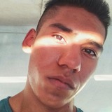 Adrianalicaszj from Querétaro | Man | 23 years old | Sagittarius