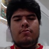 Velazquezanzka from Tizayuca | Man | 21 years old | Cancer