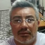 Jc from Buenos Aires | Man | 61 years old | Sagittarius