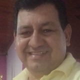 Franciscogalpa from Puerto Iguazu | Man | 60 years old | Sagittarius