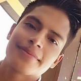 18Dominguez from Tlalpan | Man | 26 years old | Gemini
