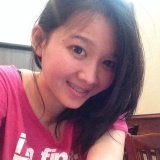 Vivi from Jakarta | Woman | 37 years old | Scorpio