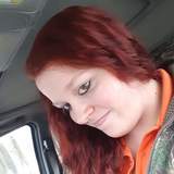 Jazmen from Lake | Woman | 30 years old | Cancer