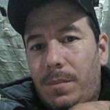 Her from Carcarana | Man | 50 years old | Capricorn