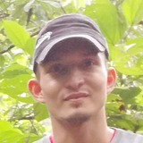 Flaco from Ibagué | Man | 38 years old | Leo