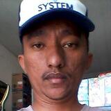 Edhe1Feli0E from Pianco | Man | 34 years old | Scorpio