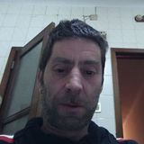 Mocas from Sao Roque | Man | 54 years old | Pisces
