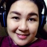 Kcpisces from Cavite | Woman | 36 years old | Pisces