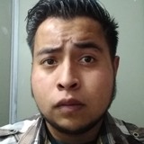 Trejo from Chicoloapan de Juarez | Man | 27 years old | Virgo