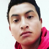 Ignacioroof from Tenango de Arista | Man | 28 years old | Aries