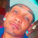 Firminopereihf from Piracema | Man | 36 years old | Gemini