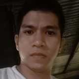 Mbahmov84 from Cagayan de Oro | Man | 29 years old | Virgo